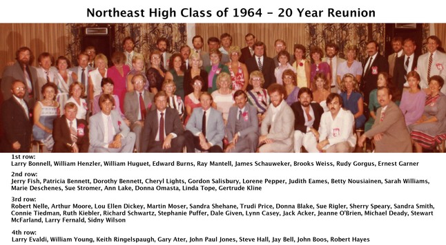Northeast High Class of 1964 20 Year Reunion